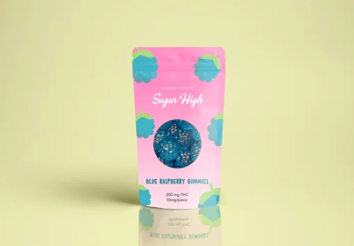 cbd gummies for high blood sugar